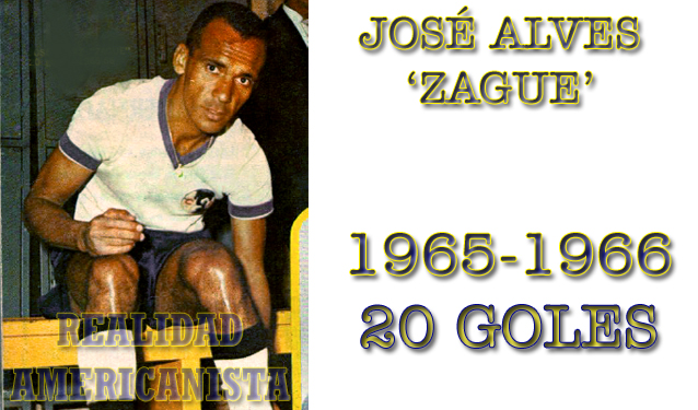 enrique-borja-campeon-goleador