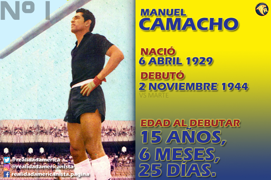mas jovenes en debutar 1 MANUEL CAMACHO