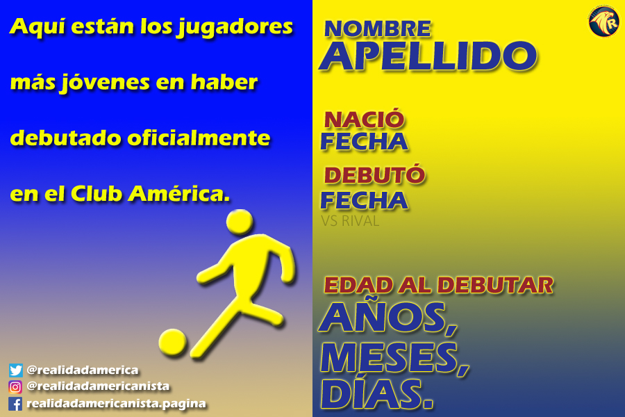 mas jovenes en debutar 0 INTRODUCCION