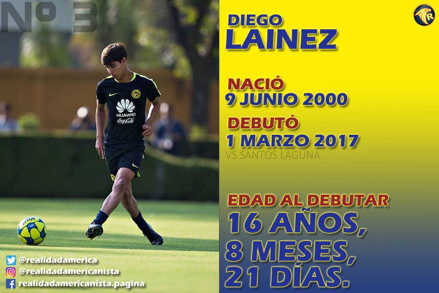 mas jovenes en debutar 3 DIEGO LAINEZ