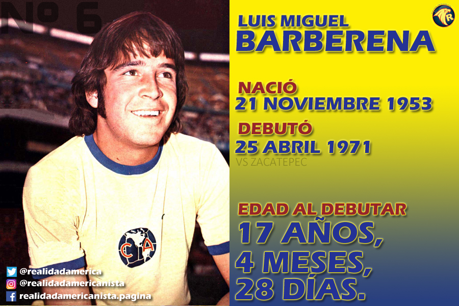 mas jovenes en debutar 6 LUIS MIGUEL BARBERENA