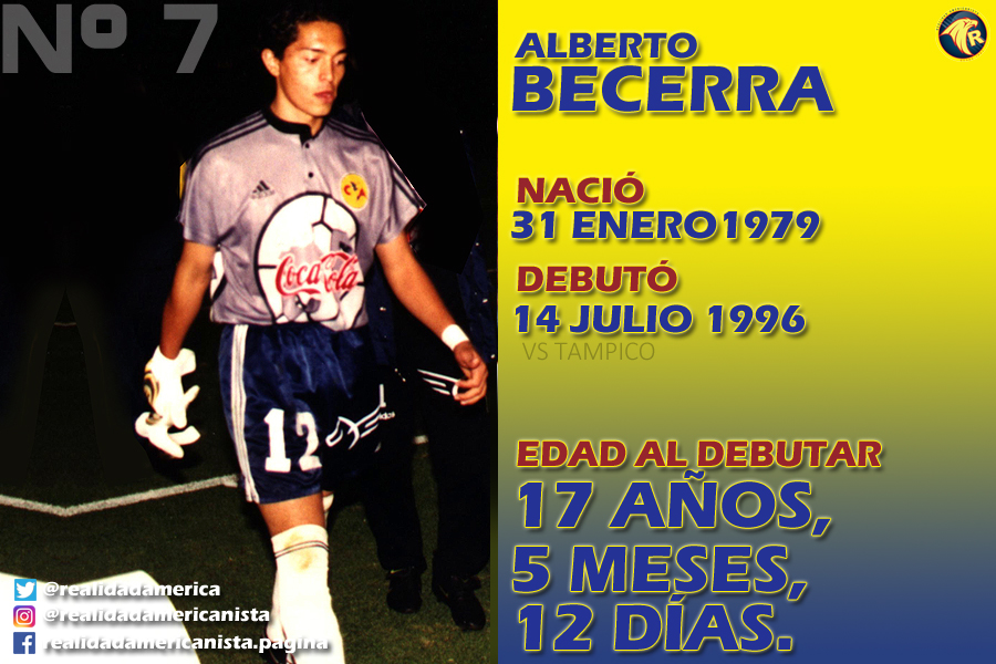 mas jovenes en debutar 7 ALBERTO BECERRA