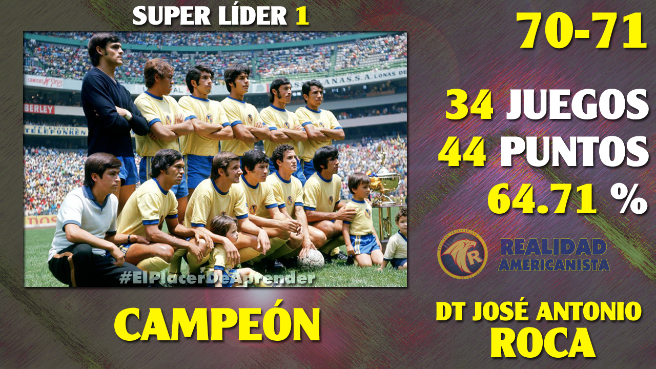 superlider 01 club america 70 71