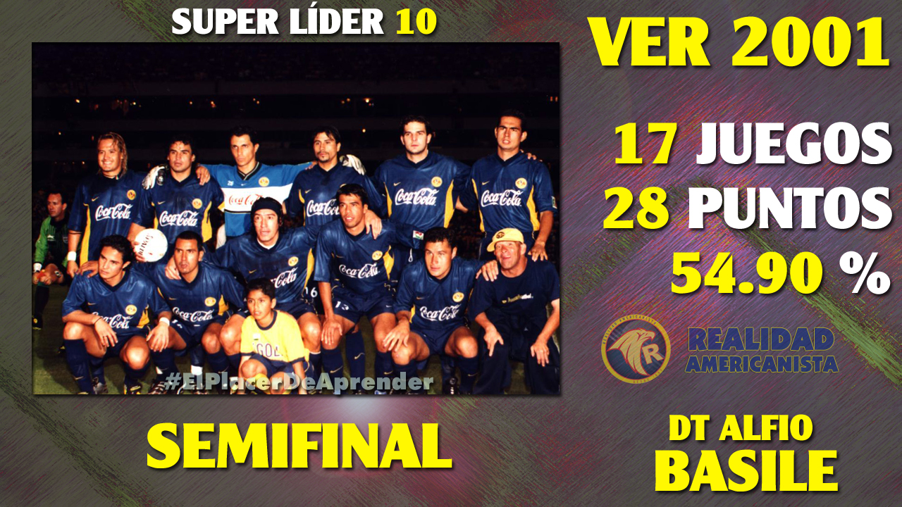 superlider 10 club america 2001 verano