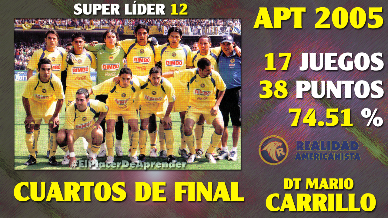 superlider 12 club america 2005 apertura