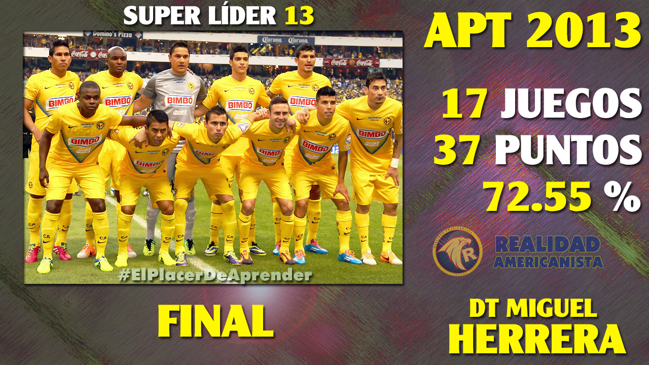superlider 13 club america 2013 apertura