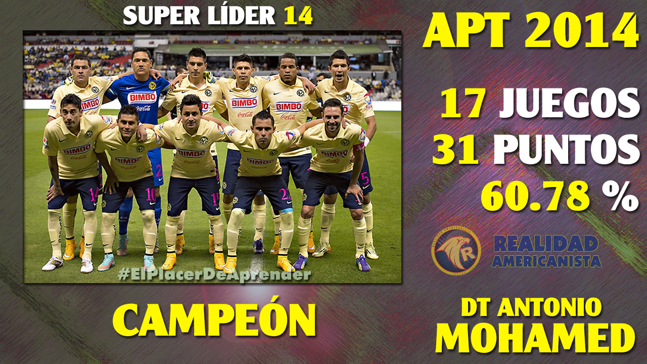 superlider 14 club america 2014 apertura