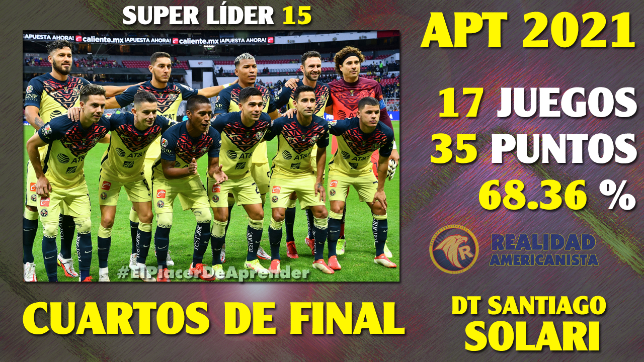 superlider 15 club america 2021 apertura