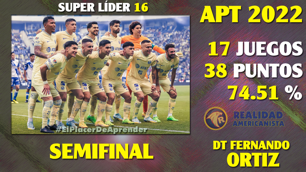 superlider 16 club america 2022 apertura