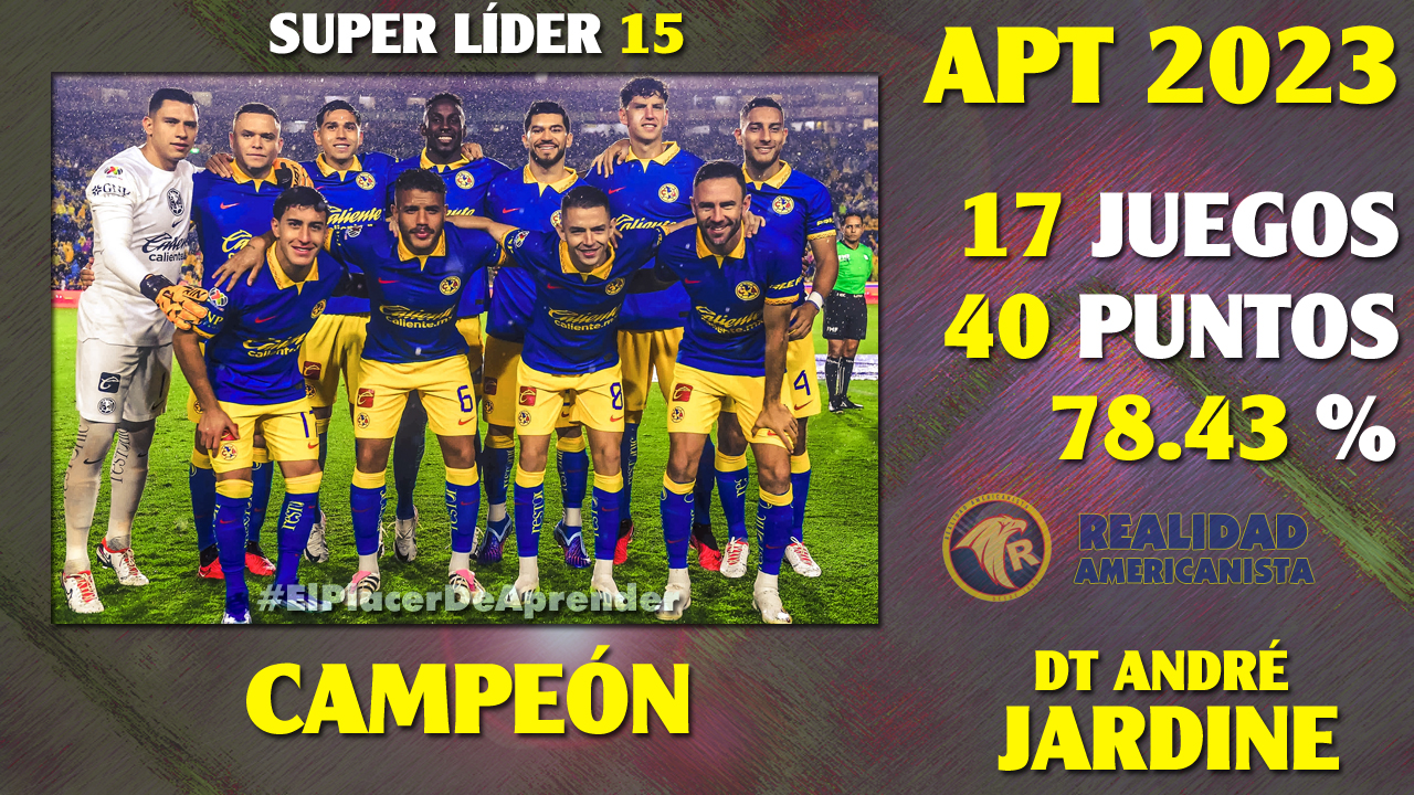superlider 17 club america 2023 apertura
