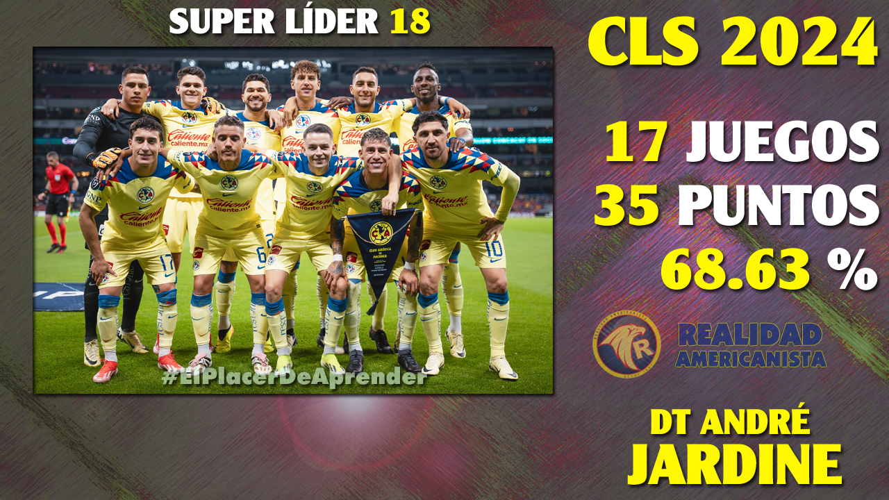 superlider 17 club america 2023 apertura