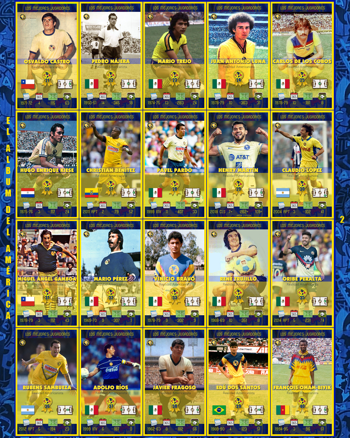 el album del america pagina 02