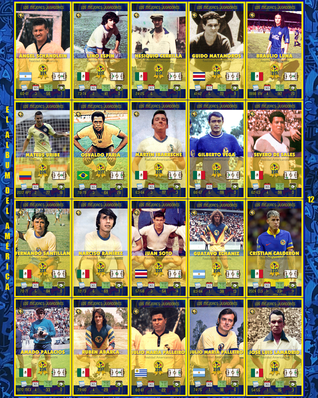 el album del america pagina 12