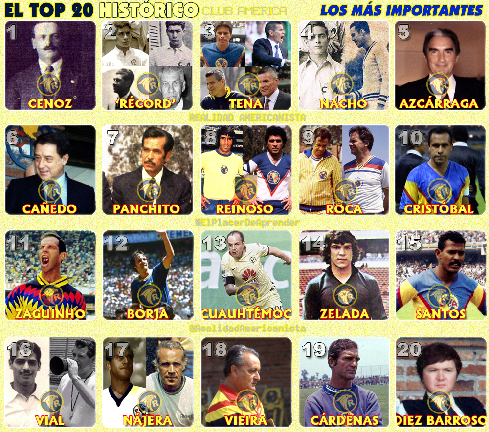 LOS MEJORES 20 PERSONAJES EN LA HISTORIA DEL CLUB AMERICA
