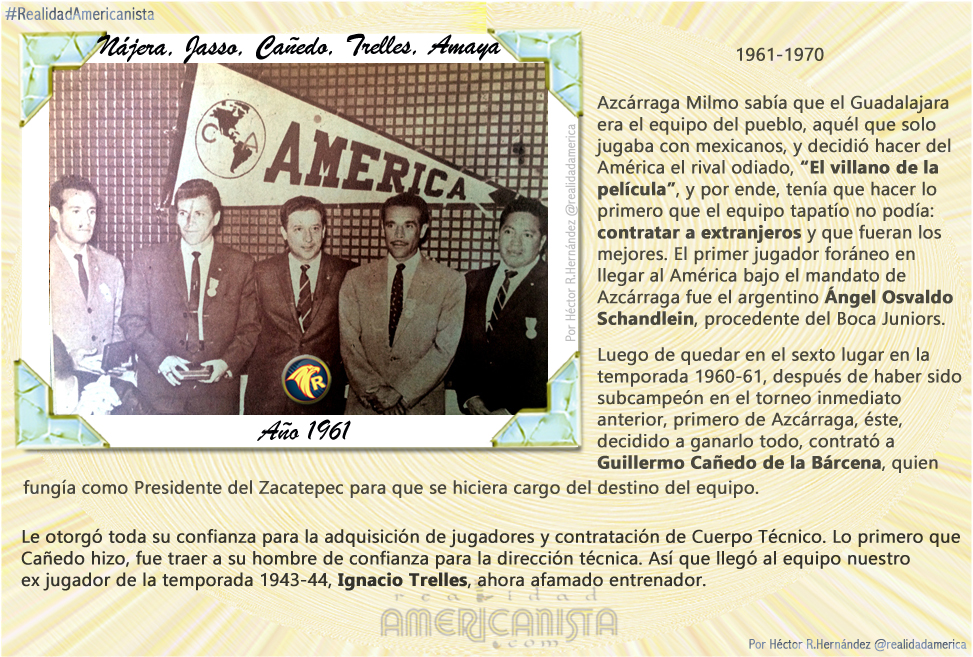 historia-club-america-027