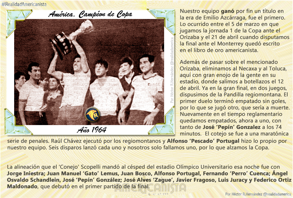 historia-club-america-030