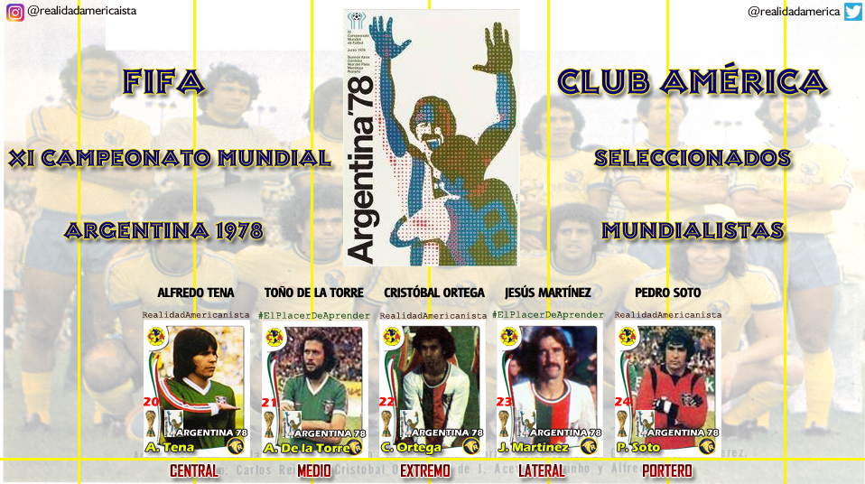 mundialistas club america 1978 argentina