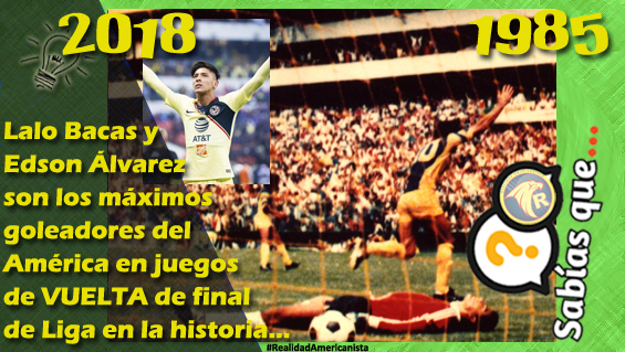 088 redes realidad americanista club america edson alvarez lalo bacas goleaador juegos de vuelta final vs tampico cruz azul 1985 2018