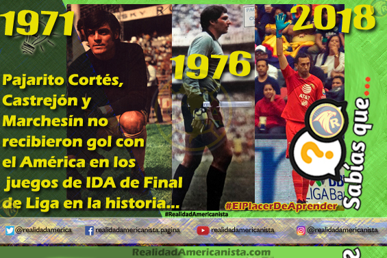 092 redes realidad americanista club america prudencio cortes francisco castrejon agustin marchesin 1971 1976 2018