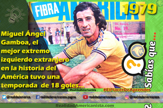 114 redes realidad americanista club america miguel angel gamboa 18 goles 78 79