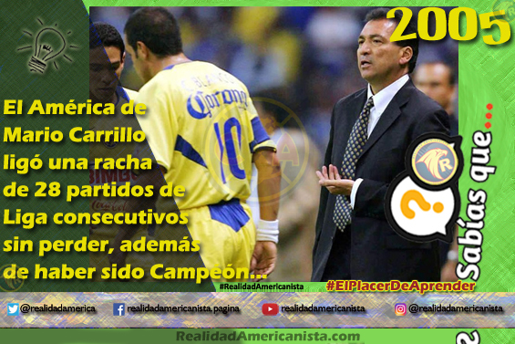 128 redes realidad americanista club america mario carrillo cuauhtemoc blanco 2005