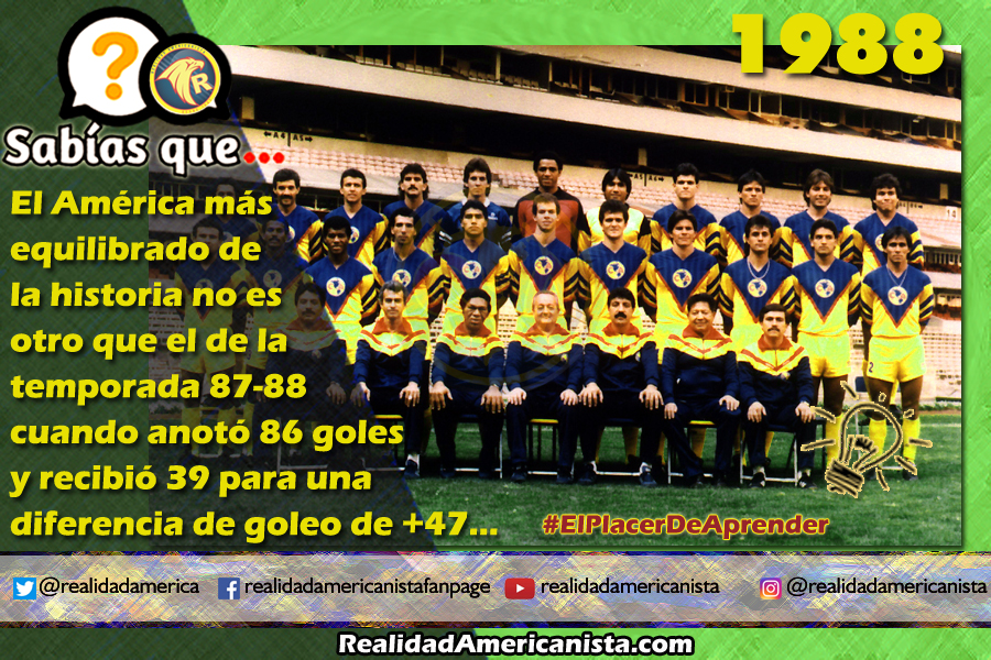155 redes realidad americanista club america mas equilibrado 87 88